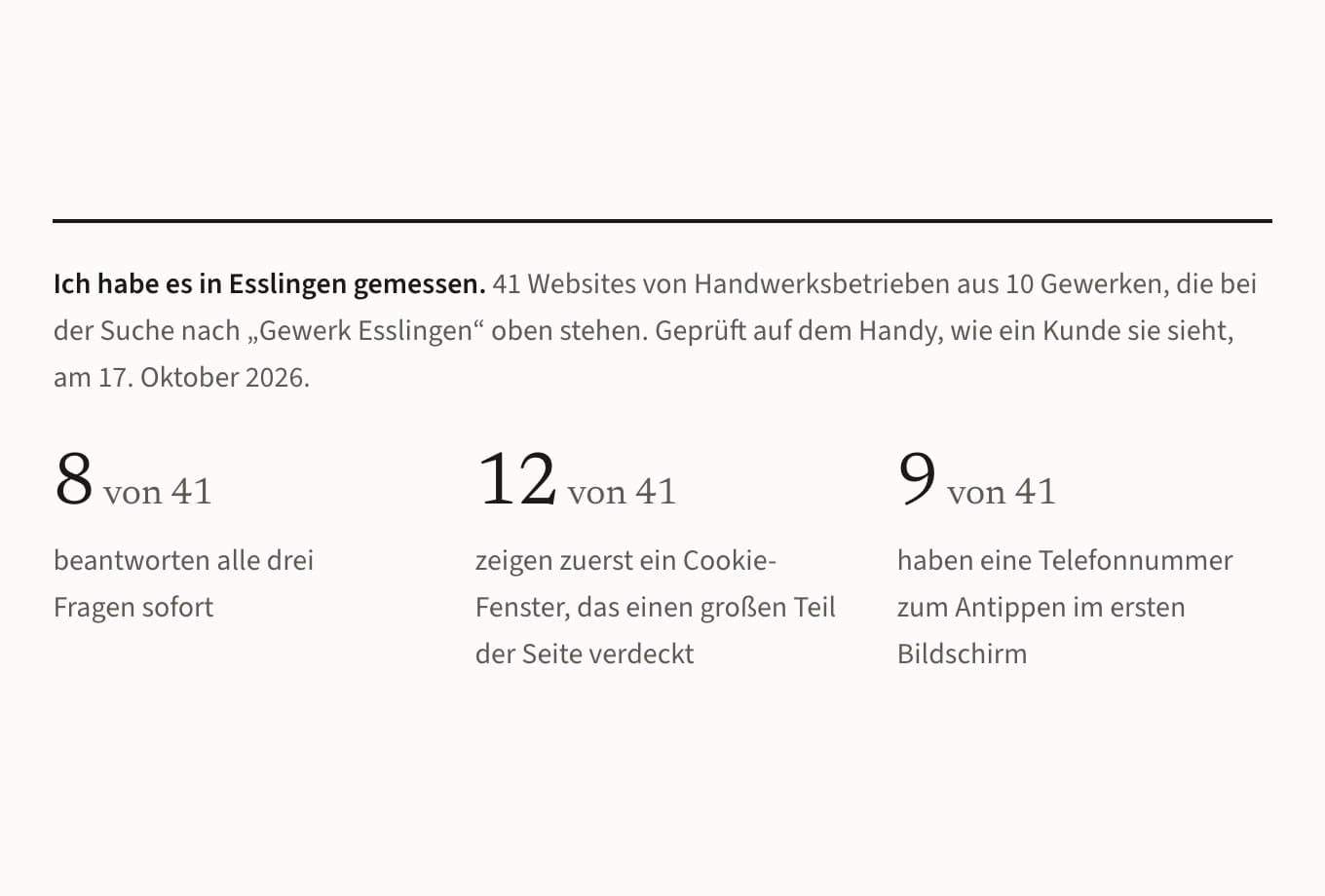 Ergebnis der Messung: 8 von 41 Handwerks-Websites in Esslingen beantworten alle drei Fragen sofort, daneben Fabian Wörner