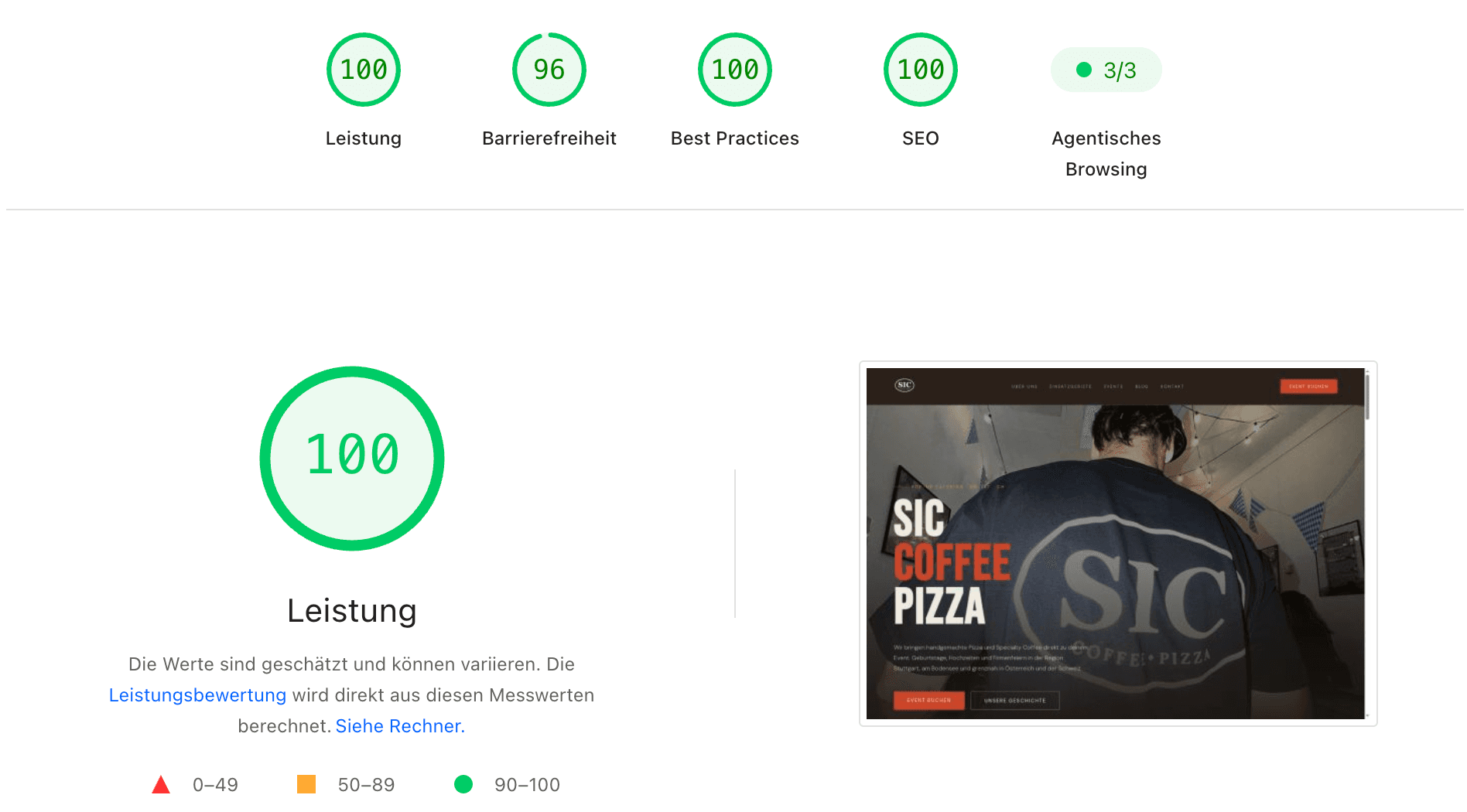 Lighthouse-Bericht für SIC Coffee Pizza mit 96 von 100 Punkten bei Barrierefreiheit, daneben Fabian Wörner